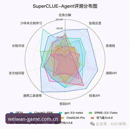 微玩体育手机官网怎么下载 揭秘微玩体育手机官网下载的正确打开方式——技术评测员的深度对比分析