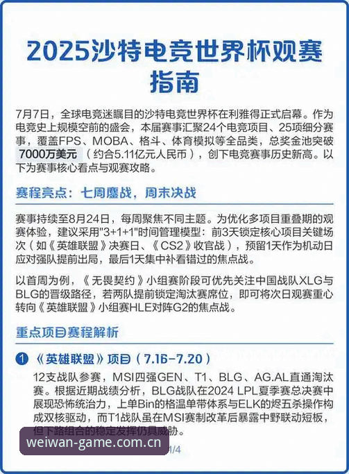 微玩体育手机版下载不了怎么办 世界杯赛程密集压力下观赛体验实用评测指南