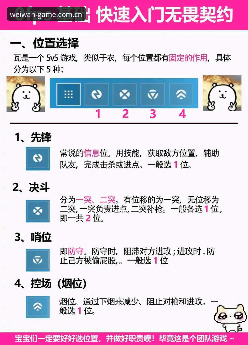 微玩体育app手机版下载官方下载 微玩体育平台新手必备知识:官方下载与实战操作全攻略