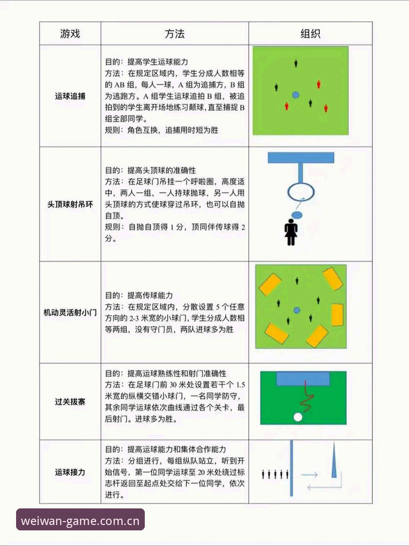 最新微玩体育平台 微玩体育平台使用教程:从入门到精通,释放2024运动激情